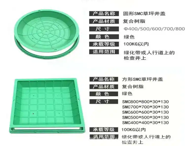 红星树脂复合种植井盖展示